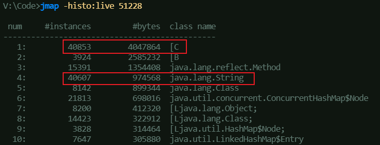 JDK8-String 实例内存占用示例